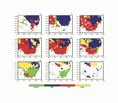 Figure 2: Rolling three-monthly calendar commencing April/May/June to December/January/February showing the leading driver of rainfall (Nino 3, EMI, IOD and SAM) in south-eastern Australia. (Source: Lim, Hendon et al, 2012)