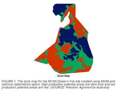 020817 VRT tips figure 1