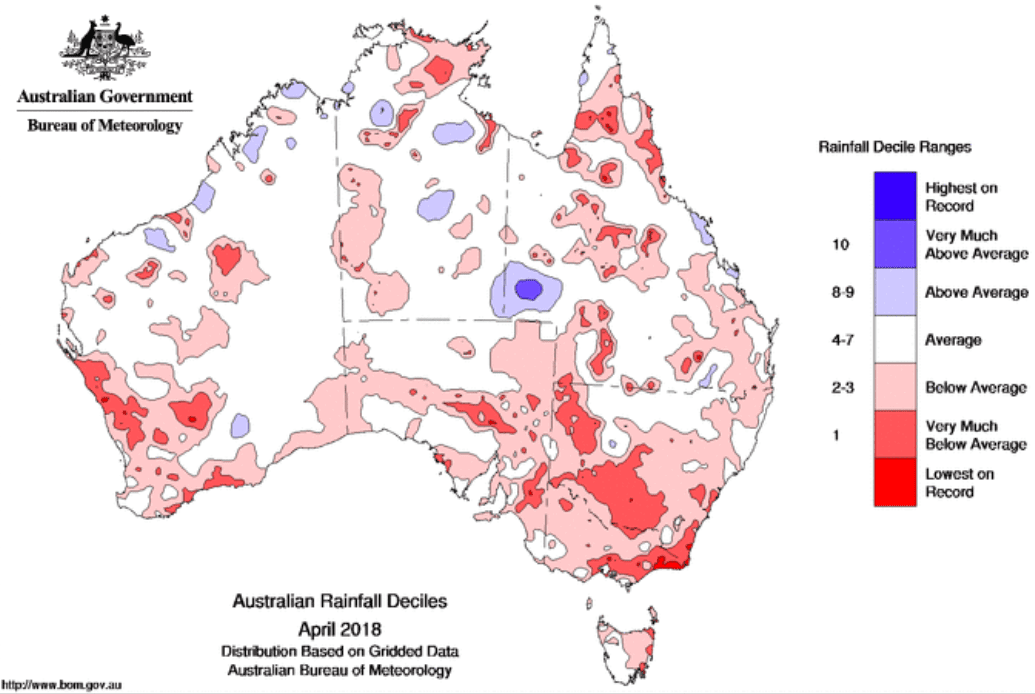 Rainfall Chart Australia