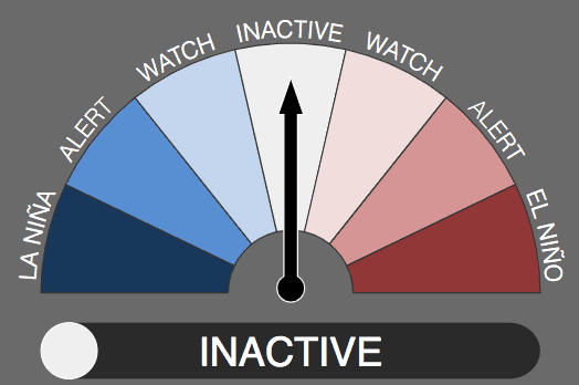 Positive IOD Likely To Drive Winter spring Weather Grain Central