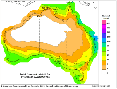 Supplied: Lachstock