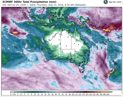 Supplied: Lachstock