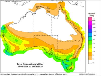 Supplied: Lachstock