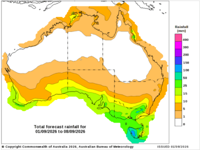 Supplied: Lachstock