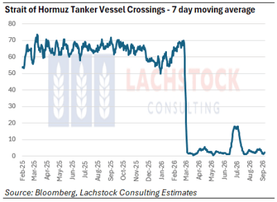 Supplied: Lachstock