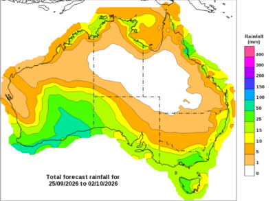 Supplied: Lachstock